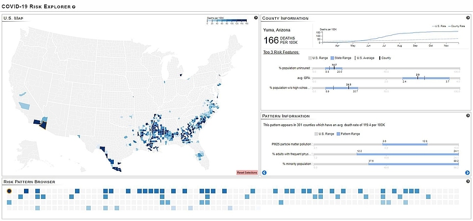 img teaser 1 the below shows the interface of our covid 19 risk explorer